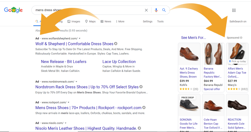 Google search PPC ads.