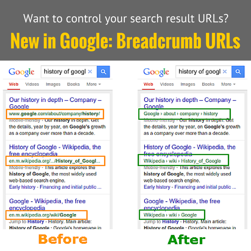 New in Google: Breadcrumb URLs